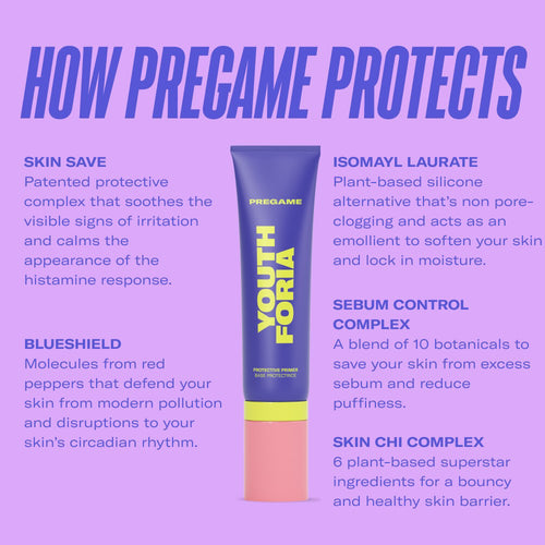 Pregame Primer (Mini)