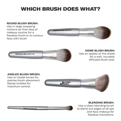 Youthforia Makeup Brush Guide for Blush